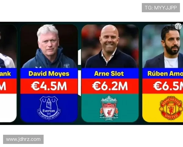 英超最新主教练年薪排行榜全公开