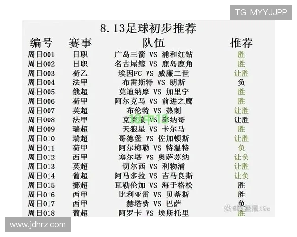 英超球队阵容分析:各队阵容实力对比 英超球队阵容分析:各队阵容实力对比