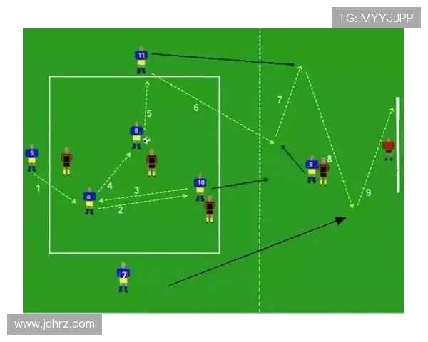 足球比赛中的进攻套路与防守调整