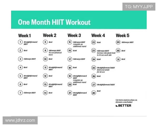 高强度间歇训练器材搭配：HIIT器械组合方案