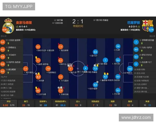 2010年西甲赛季积分榜排名及巴萨皇马对比 2010年西甲赛季积分榜排名及巴萨皇马对比