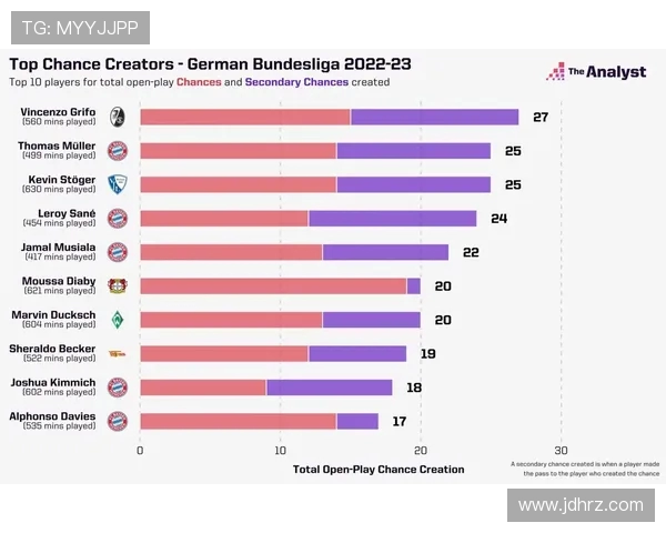德甲球队对法甲球队：两大顶级联赛的对比分析