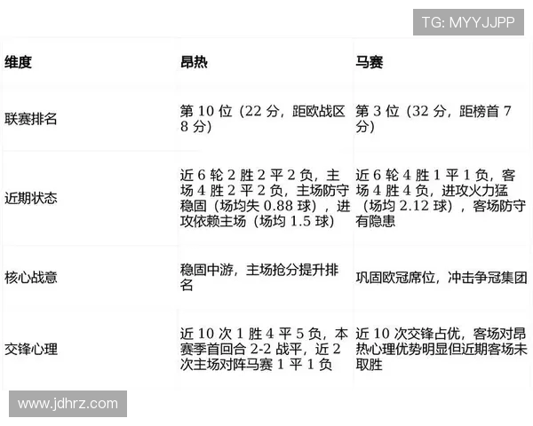 法甲历年最佳比赛盘点与现场表现评分