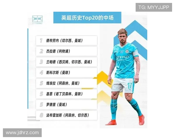 英超历史上身高最低球员盘点与技术分析